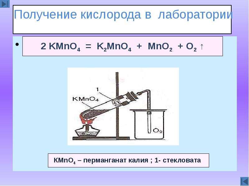 Нахождение кислорода. Получение кислорода. Схема получения кислорода. Прибор для получения кислорода. Собирание кислорода в лаборатории.