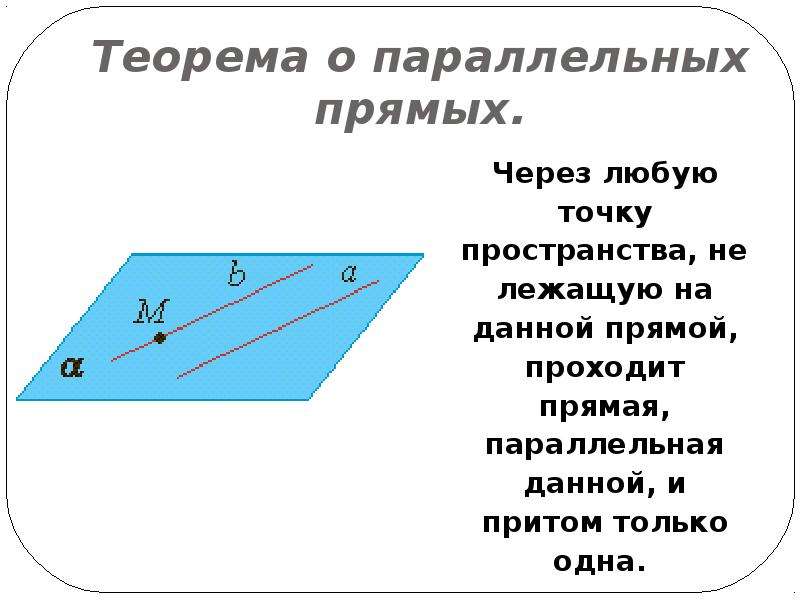 Сформулируйте лемму о параллельных прямых пересекающих плоскость сделайте пояснения и чертежи