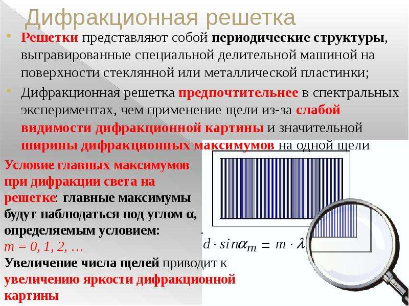 Дифракционная решетка презентация