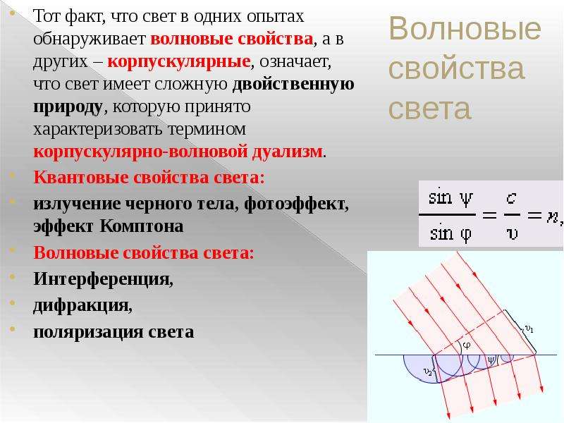 Волновые свойства света презентация