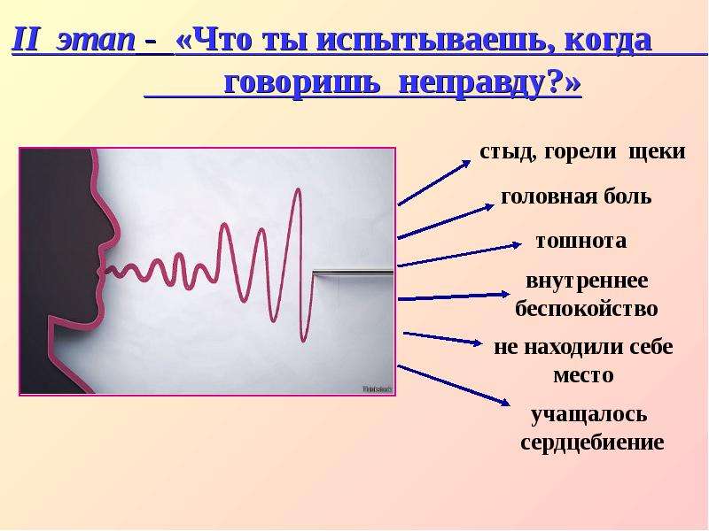 Проект почему люди врут