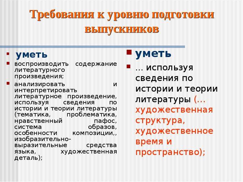 План содержания тематика проблематика интенсивность воспроизведения эстетический пафос