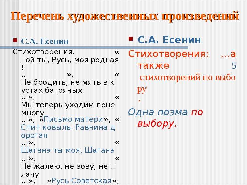 Гой ты русь моя родная приемы. Художественные произведения список. Есенин произведения список. Произведения Есенина список самых известных. Стихотворный размер ты Русь моя родная.