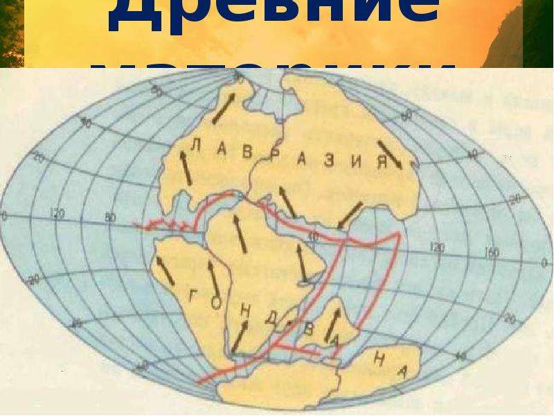 Древний материк. Древние материки. Древний материк в Южном полушарии. Древний материк Южный полушарк.