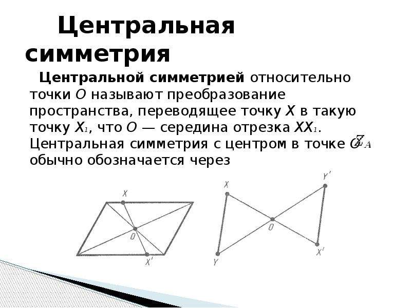 Симметрия центральная симметрия презентация