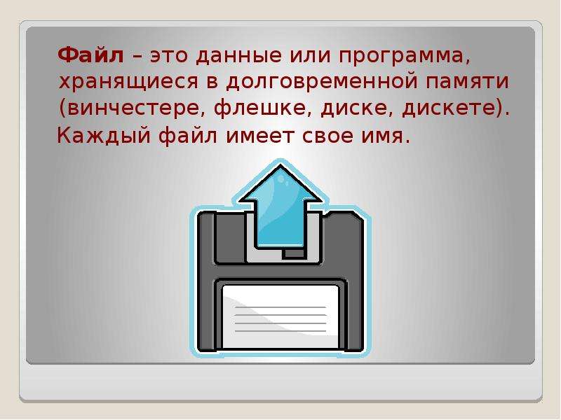 Презентация файловые архивы 7 класс