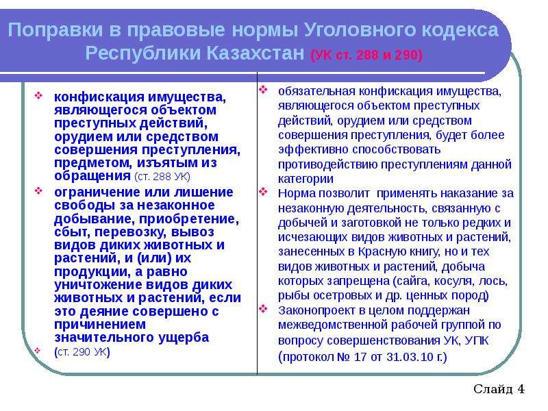 В республике казахстан признаются. Проект уголовного кодекса Республики Казахстан. Нормы уголовного кодексс. Статья 189 уголовного кодекса. 189 Статья уголовного кодекса РК.