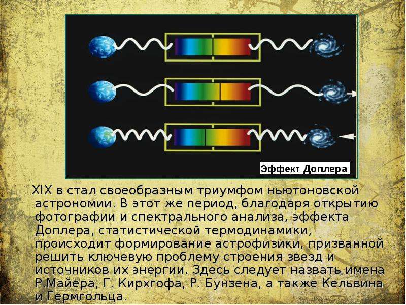 Благодаря открытию. Эффект Доплера в астрономии. Эффект Доплера вастроомии. Эффект Доплера применение. Применение эффекта Доплера в астрономии.