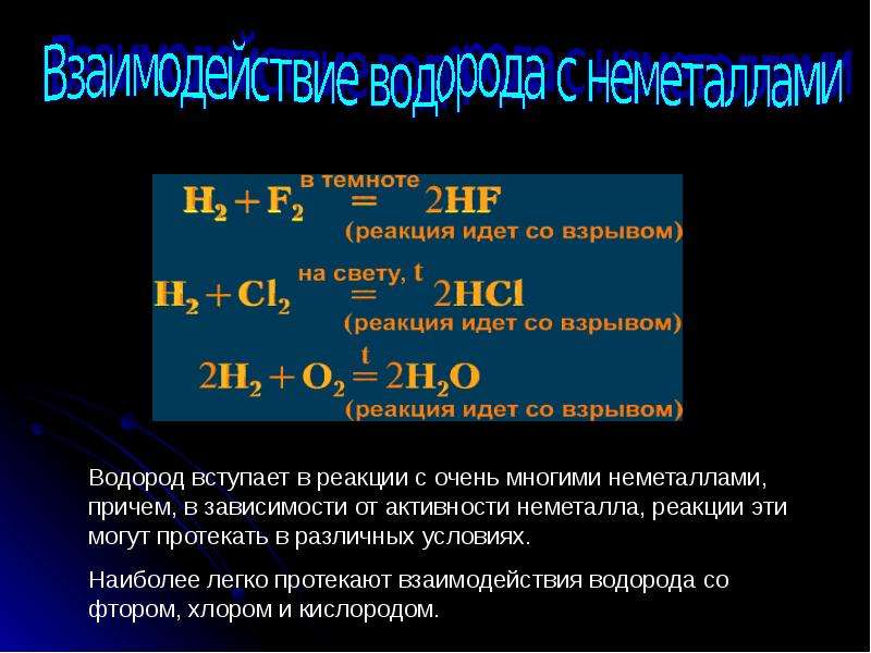 Реакция водорода характерна для. Водород. Взаимодействие водорода с неметаллами. Водород презентация. Водород применяется.