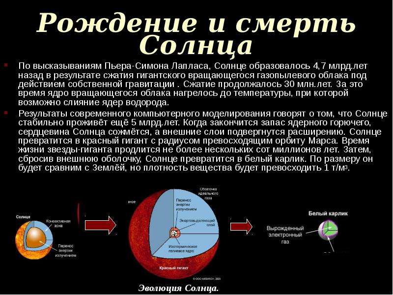 Солнце возникло в результате. Как образовалось солнце. Как появилось солнце. Как зародилось солнце. Как формировалось солнце.