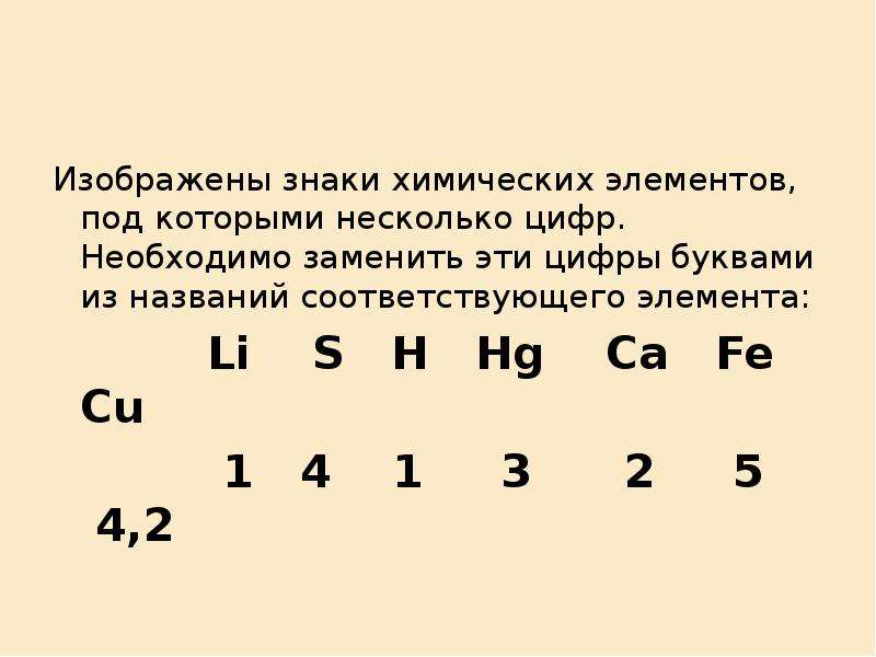 Элементы под цифрами. Цифры под буквами в химии. Знак заменяет некоторые цифры. Как в химии называются цифры над буквами. Буквой а какая цифра буква а должна под цифрой а.