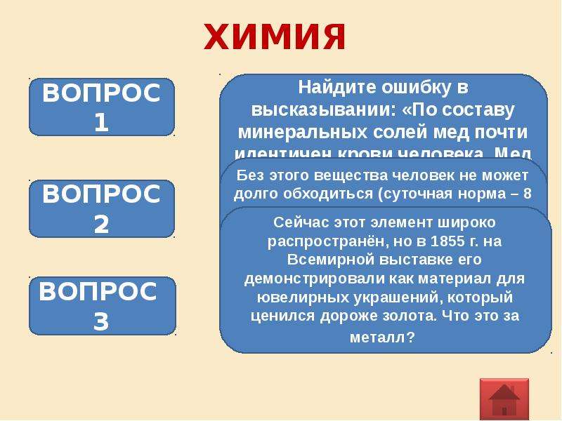 Состав минеральных солей. V+23 химия. Состав меда идентичен крови. Найти с в химии. 23 Химия.