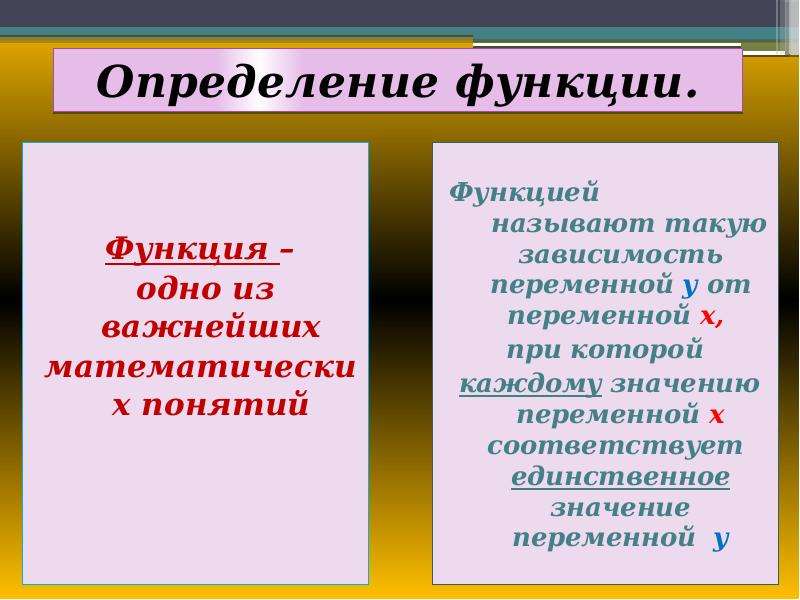 7 класс что такое функция презентация