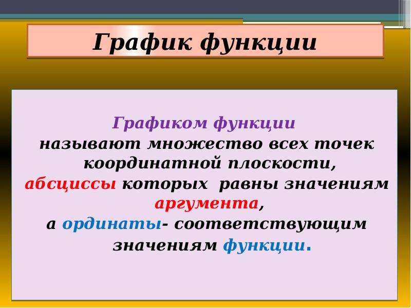 8 класс что такое функция презентация