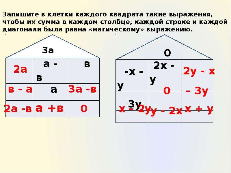 Сумма чисел в каждом столбце. Запишите в клетке каждого квадрата такие выражения чтобы их сумма. Запишите в клетке каждого квадрата такие выражения. Запишите в каждые клетки квадрата числа. В магическом квадрате сумма чисел в каждом столбце строке равны суммы.