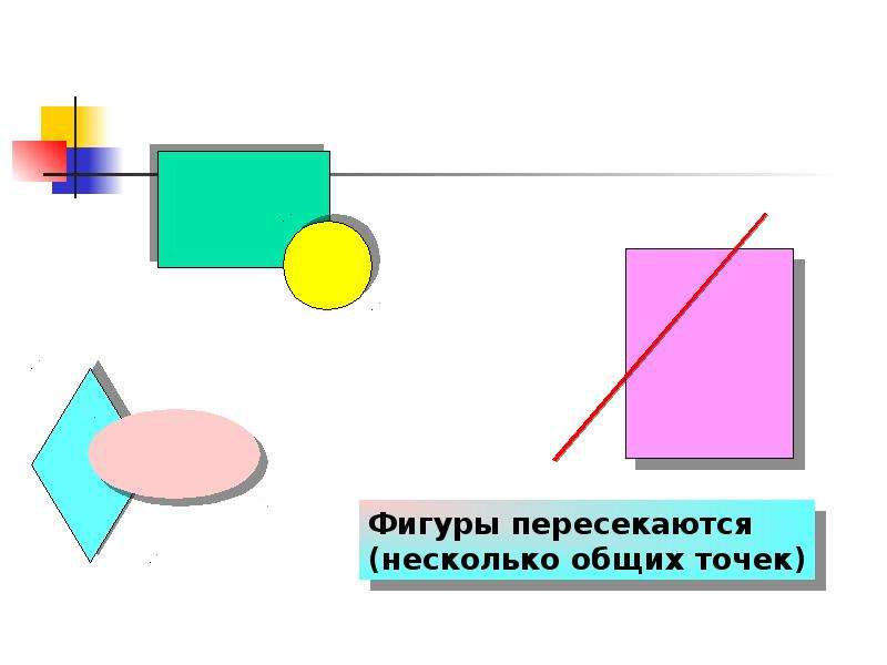 Пересекаемые фигуры. Взаимное расположение геометрических фигур. Расположение фигур на плоскости. Взаимное расположение фигур на плоскости. Задачи на взаимное расположение фигур.