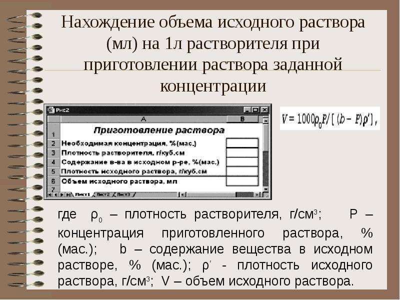 Исходный раствор это. Исходный объём. Первоначальный объем. Нахождение объема текста.