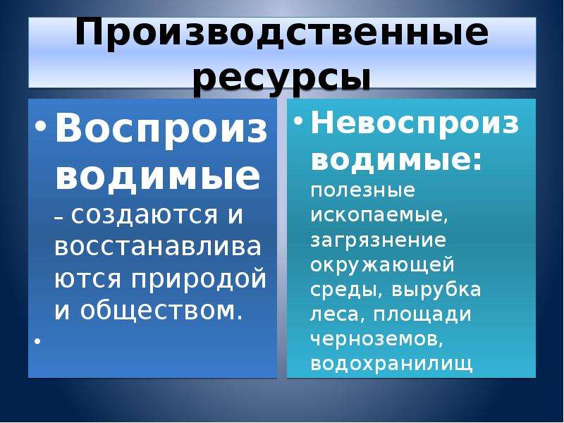 Промышленные ресурсы. Производственные ресурсы. Производственные ресурсы это в экономике. Ресурсы природные трудовые производственные. Примеры производственных ресурсов.