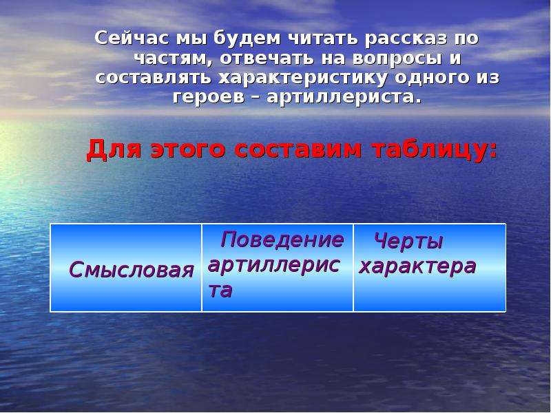 План рассказа акула толстого 3 класс