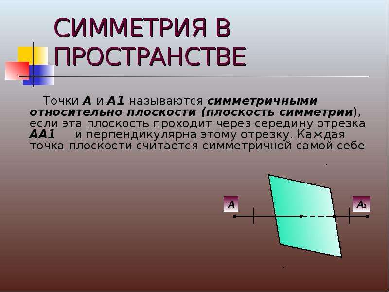 Симметрия в пространстве презентация геометрия 10 класс