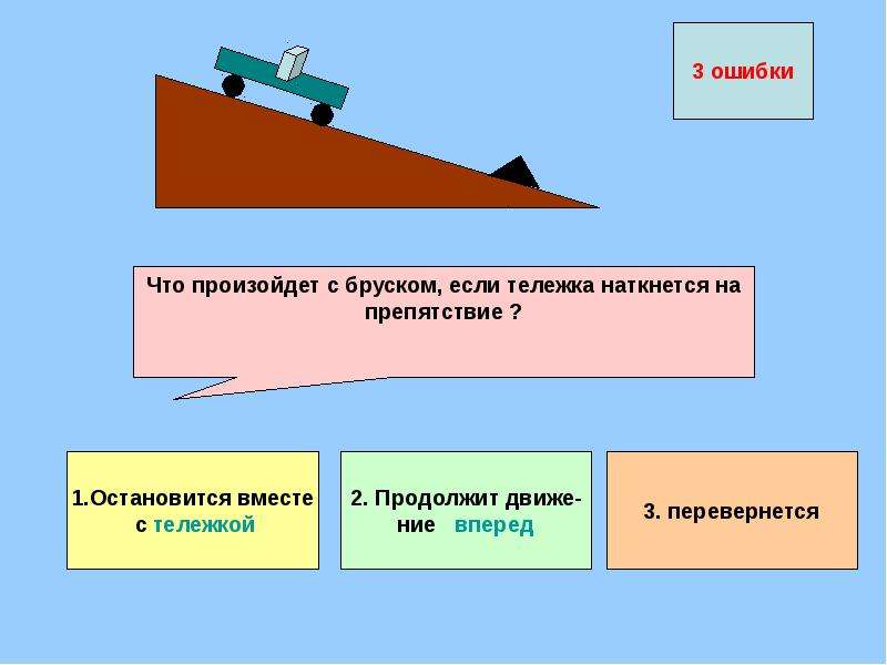 Презентация по физике 7 класс инерция