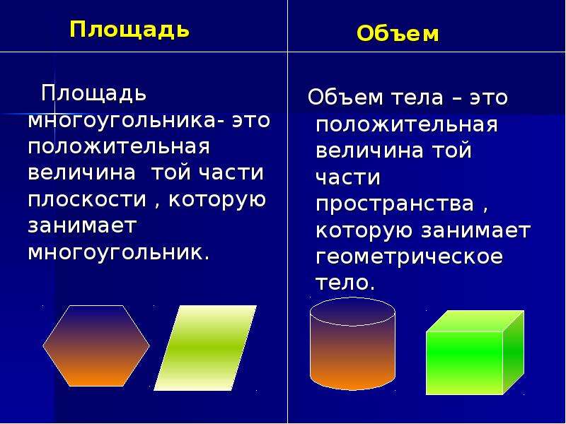 Презентация объем тела 11 класс