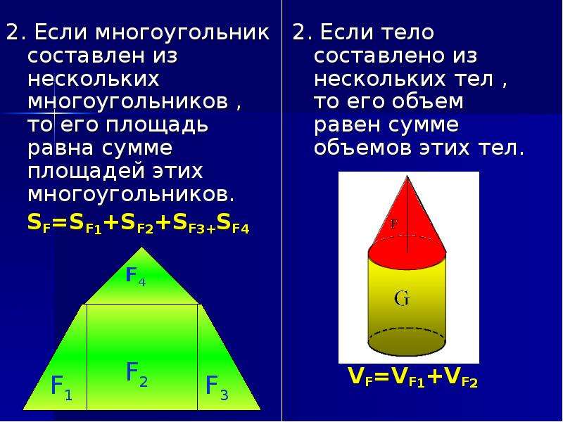 Объемы тел формулы 11 класс. Объем тела презентация. Объемы тел 11 класс презентация. Объемы тел 11 класс. Если многоугольник составлен из нескольких многоугольников.