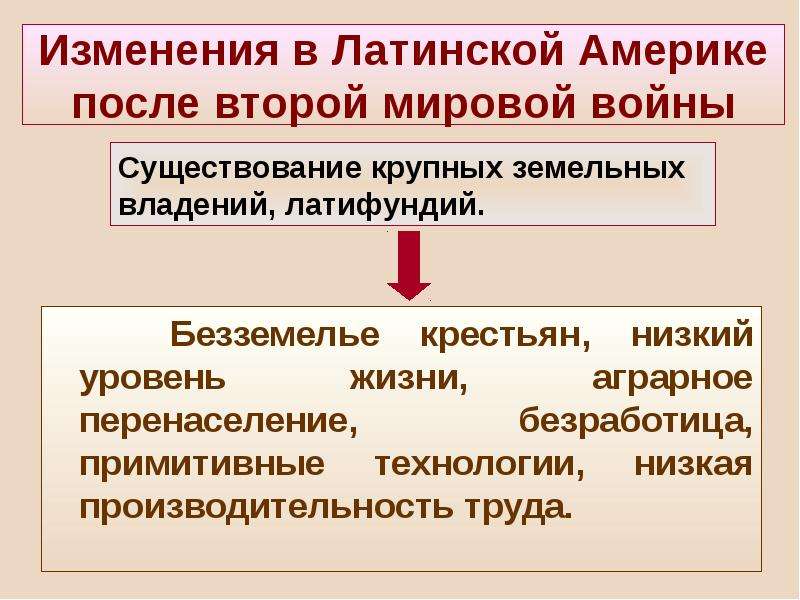 Презентация страны азии африки и латинской америки во второй половине хх века