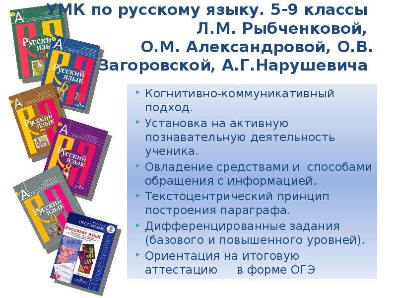 Русский родной язык 7 класс загоровская. УМК по русскому языку рыбченкова. УМК рыбченкова русский язык 5 класс ФГОС. Л.М. Рыбченковой, о.м. Александровой, о.в. заг. Загоровская о в русский язык готовимся к ОГЭ.