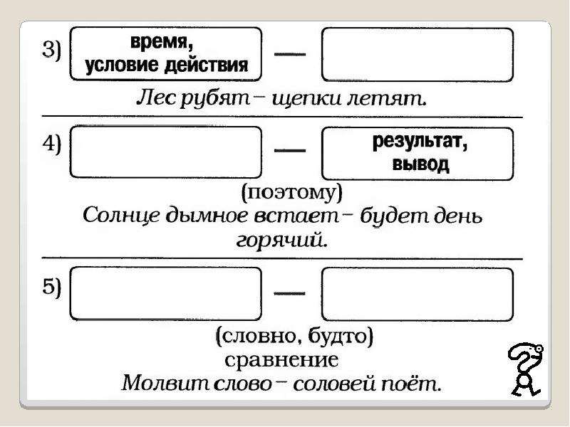 Как составить схему предложения с тире