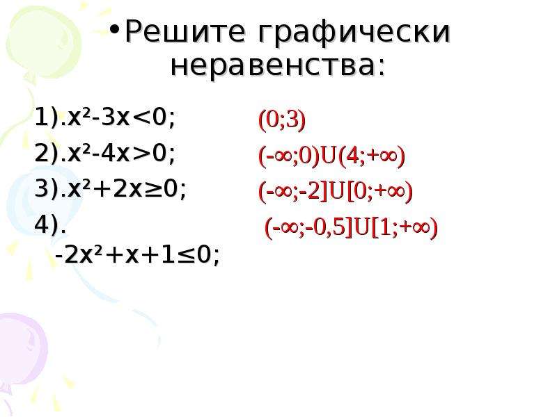 Решить графически неравенство. Решите графически неравенство (1/2)^x⩽2. Реши неравенство графически: 2x>−x+1.. Реши неравенство графически: 2x>−x+2..