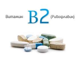 Рибофлавин (лактофлавин, витамин B2