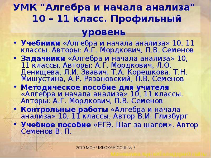 Алгебра презентация 6 класс