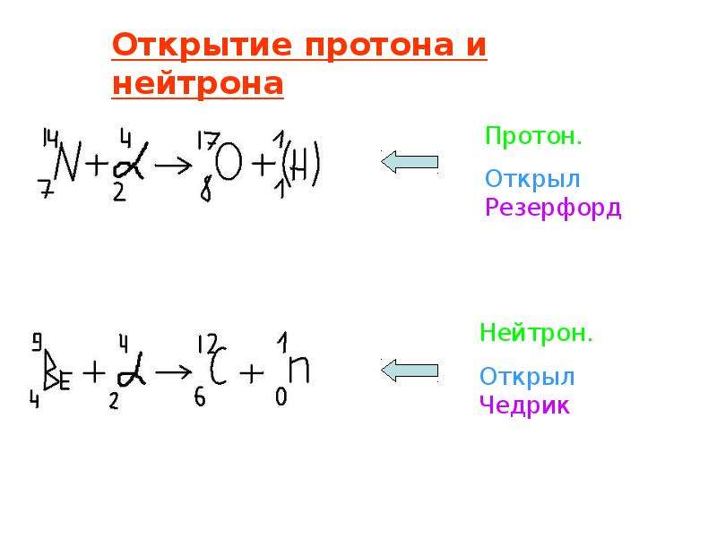 Повторение курса физики 9 класса презентация