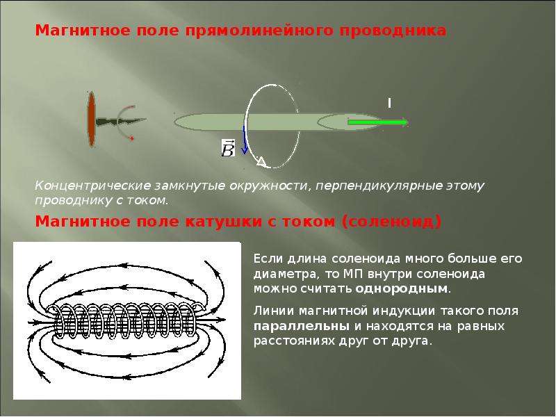 Индукция перпендикулярных проводников. Вектор магнитной индукции неоднородного поля. Линии магнитного поля вокруг прямолинейного проводника с током. Вектор магнитной индукции соленоида. Магнитное поле прямолинейного провода с током, кольцевой катушки..