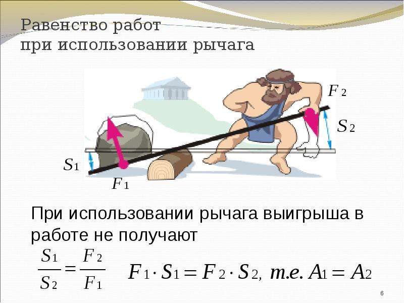 Золотое правило механики 7 класс презентация