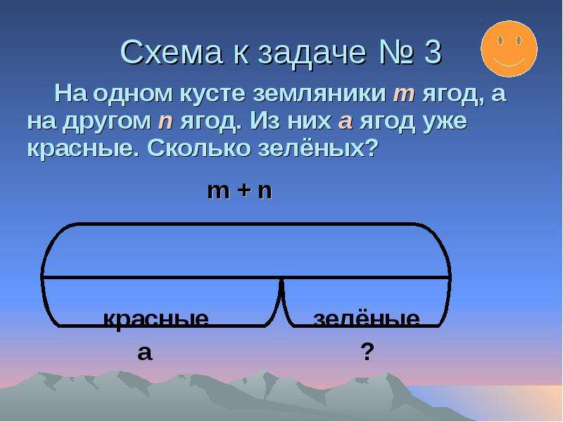 В одном из них а. Схемы к задачам. Схема к задаче на сколько. Задачи и схемы задач. Схемы для задач про количество.