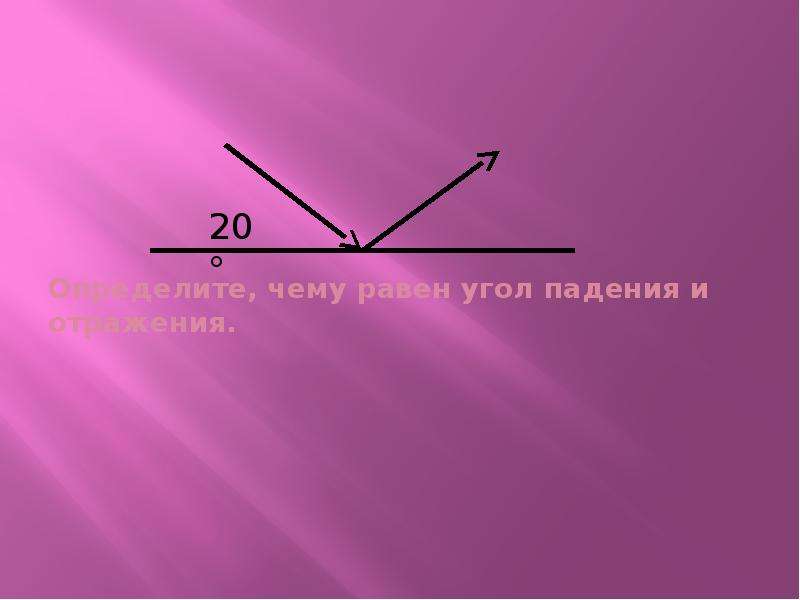 Чему равен угол падения. Определите чему равен угол падения и отражения. Угол отражения. Световые явления 8 класс угол падения.