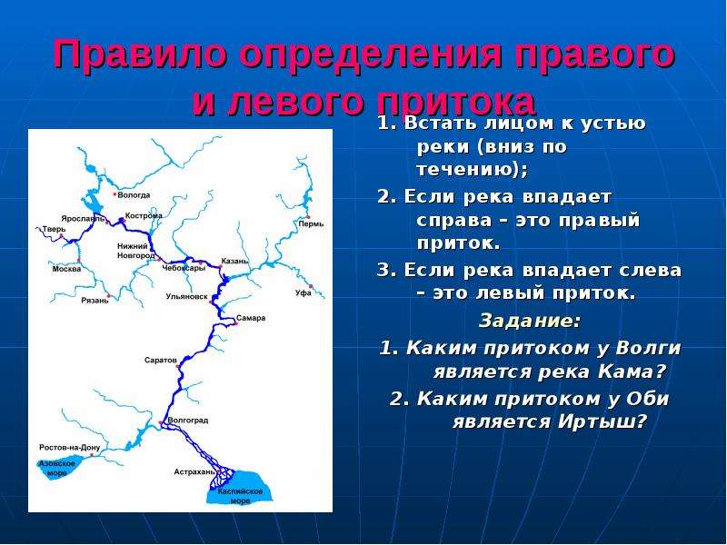 Волга исток и устье. Притоки первого и второго порядка. Правый и левый приток. Приток первого порядка это. Левый приток реки.