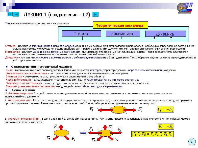 Основы теоретической механики презентация