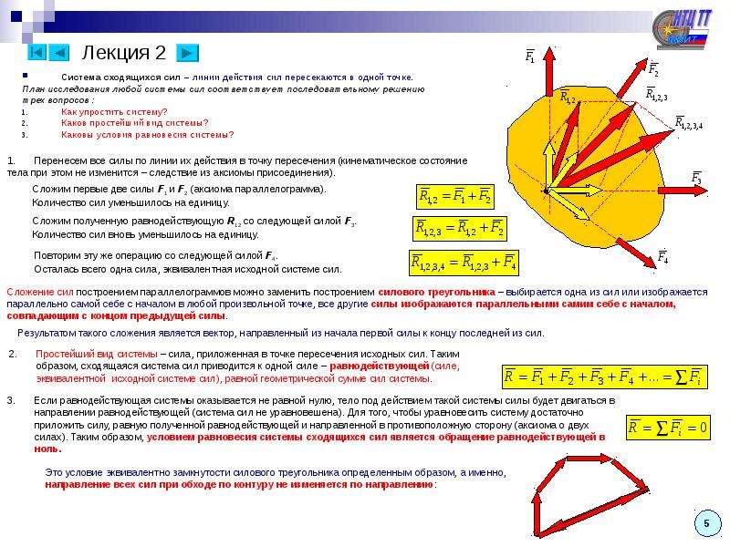 Линия силы. Система сходящихся сил. Сложение двух сходящихся сил. Система сходящихся сил теоретическая механика. Система сходящихся сил приводится.
