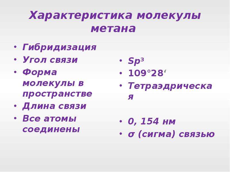 Параметры молекул. Характеристики молекул. Охарактеризуйте молекулы метана. Метан угол связи. Угол связи в молекуле метана.