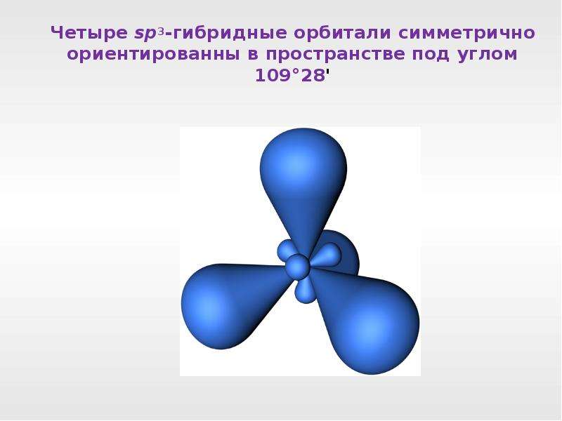 Метан презентация по химии