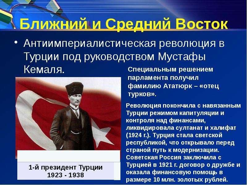 Революция в турции 1918. Кемалистская революция в Турции. Причины кемалистской революции в Турции. Революция в Турции 1918-1923.