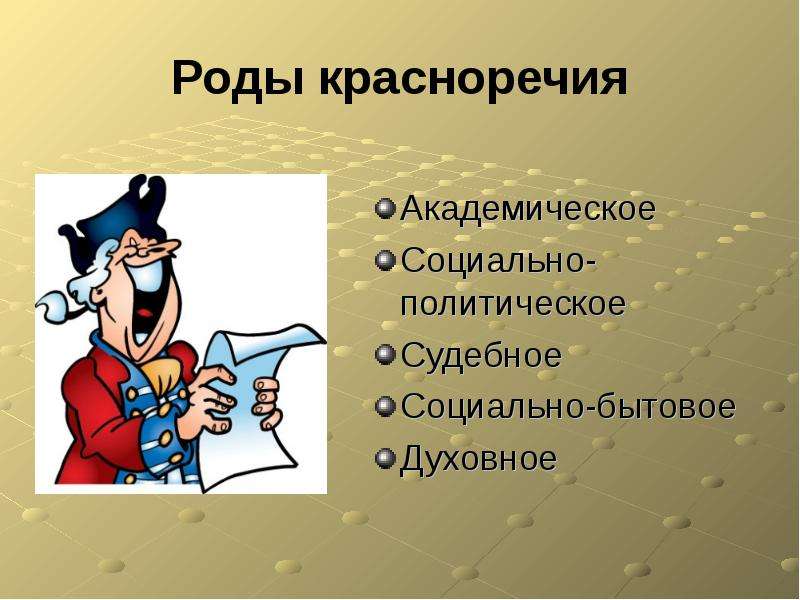 Ораторская речь презентация