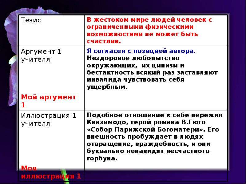 Политика 11 класс егэ презентация