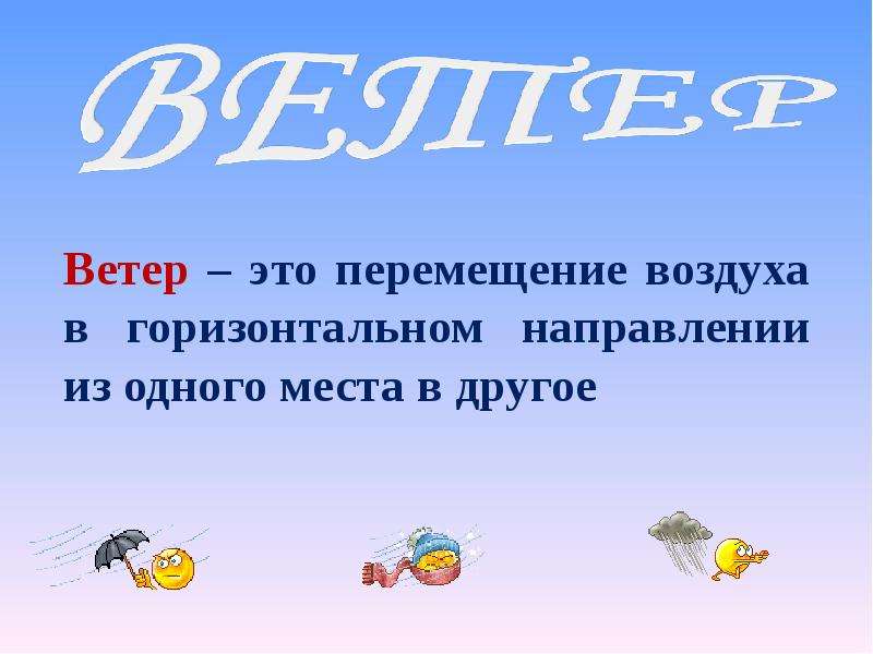 Вопрос ветер. Презентация на тему ветер. Ветер это движение воздуха. Ветер для презентации. Ветер это перемещение воздуха.