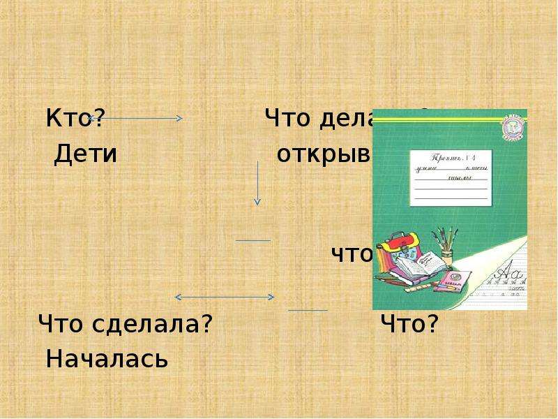 Начинает перенос. Слова с буквой й в середине для переноса. Перенос с буквой й в середине слова презентация. Перенос слов с буквой й. Перенос слов с буквой й в середине слова.