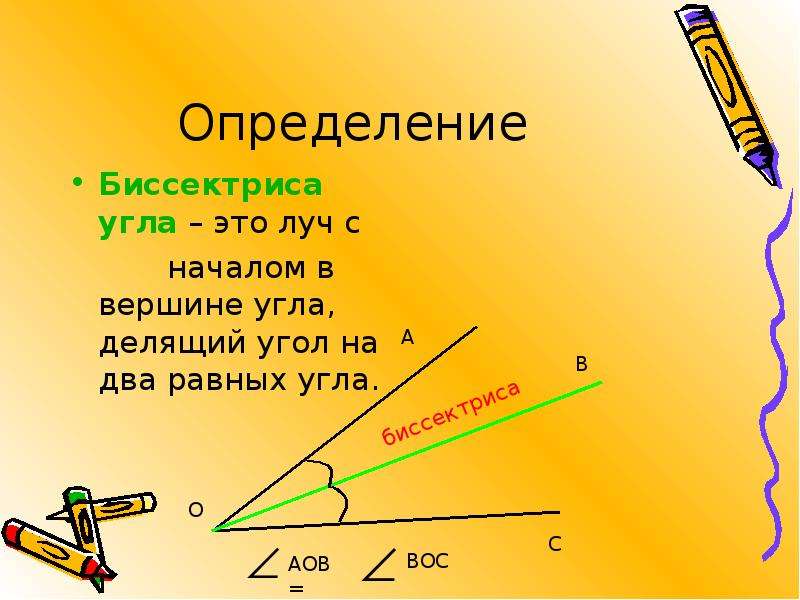 Какой луч называется биссектрисой угла сделайте рисунок геометрия 7 класс