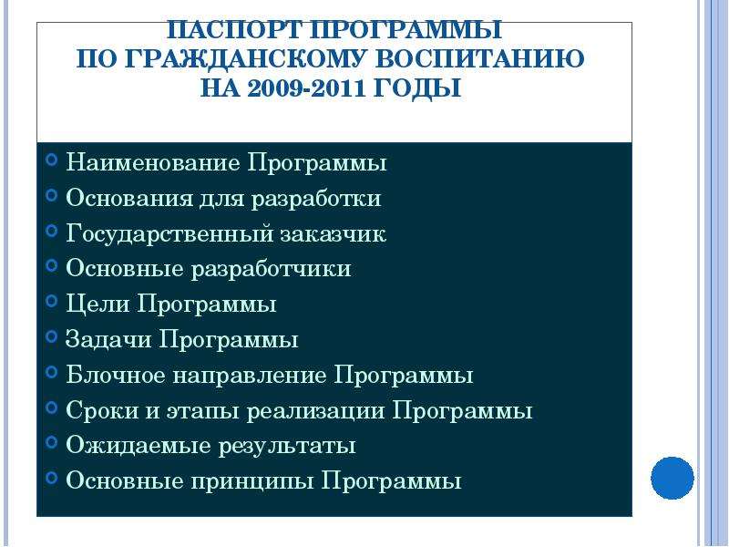 Федеральная программа воспитания. Название программы по гражданскому воспитанию. Этапы разработки программы воспитания. Программа воспитания название программы. Модуль школьные Медиа в программе воспитания.